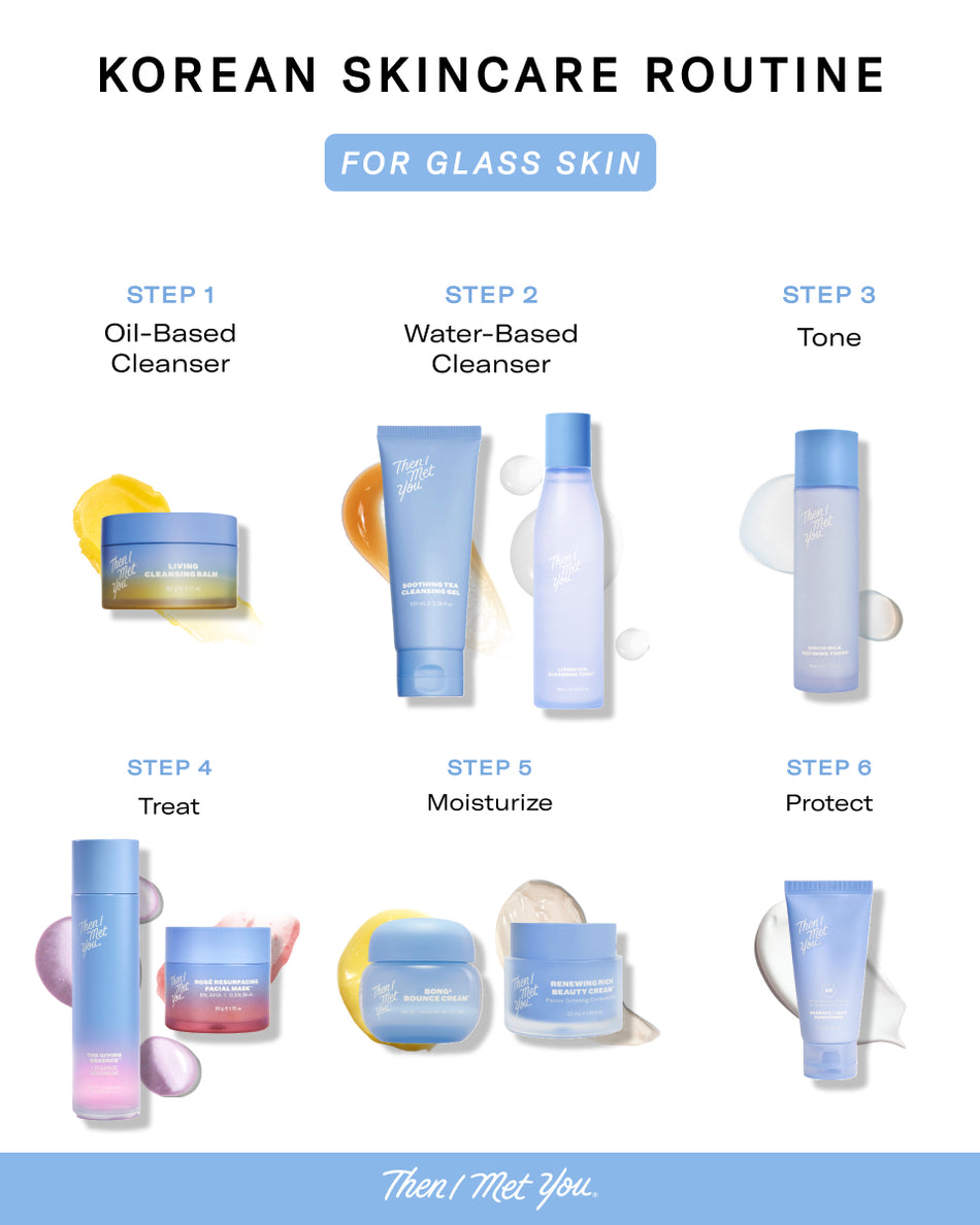 Six Korean skincare products in pastel-colored jars and bottles arranged by skincare routine steps for glass skin.