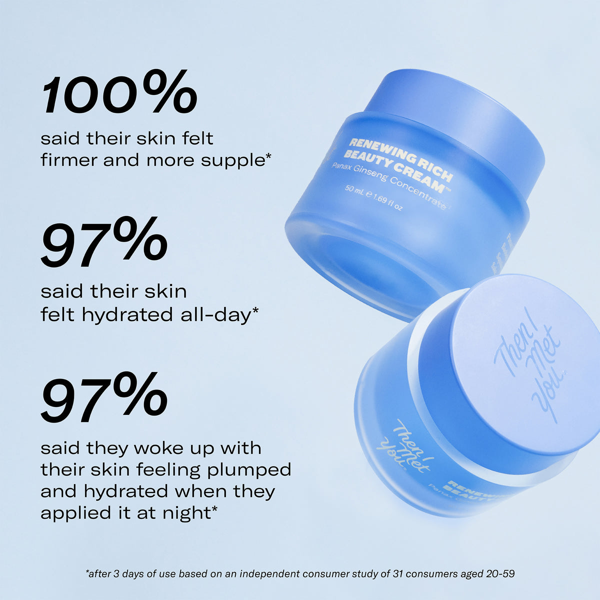 Renewing Rich Beauty Cream